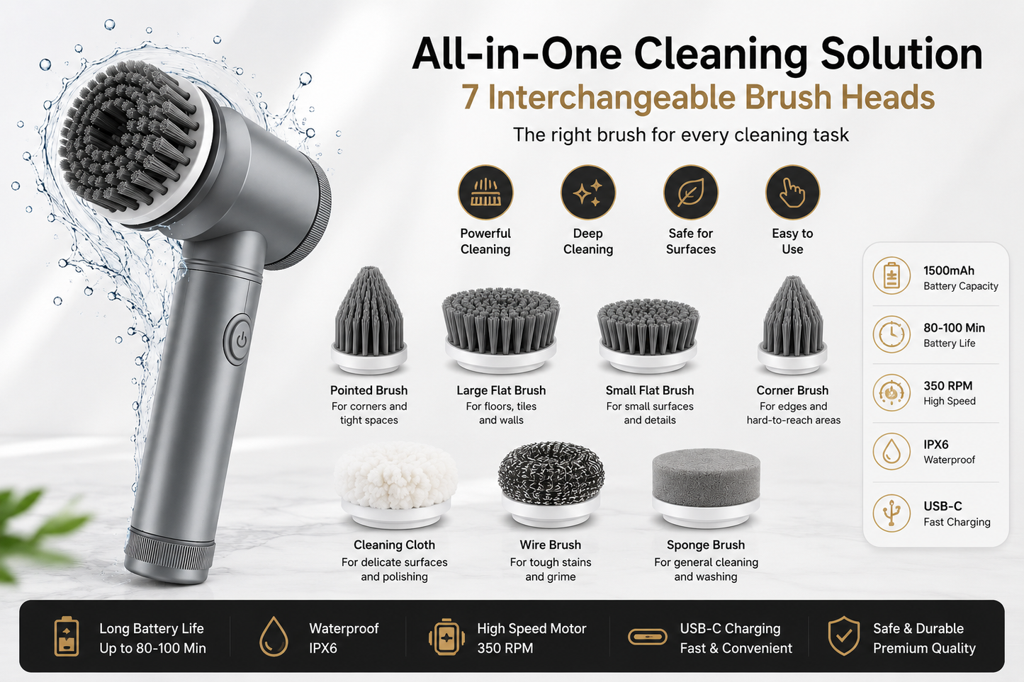 TurboSpin™ Cordless Electric Cleaning Brush