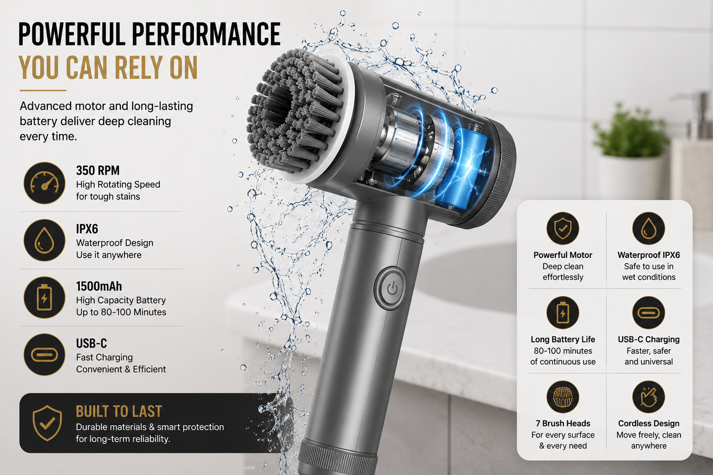 TurboSpin™ Cordless Electric Cleaning Brush
