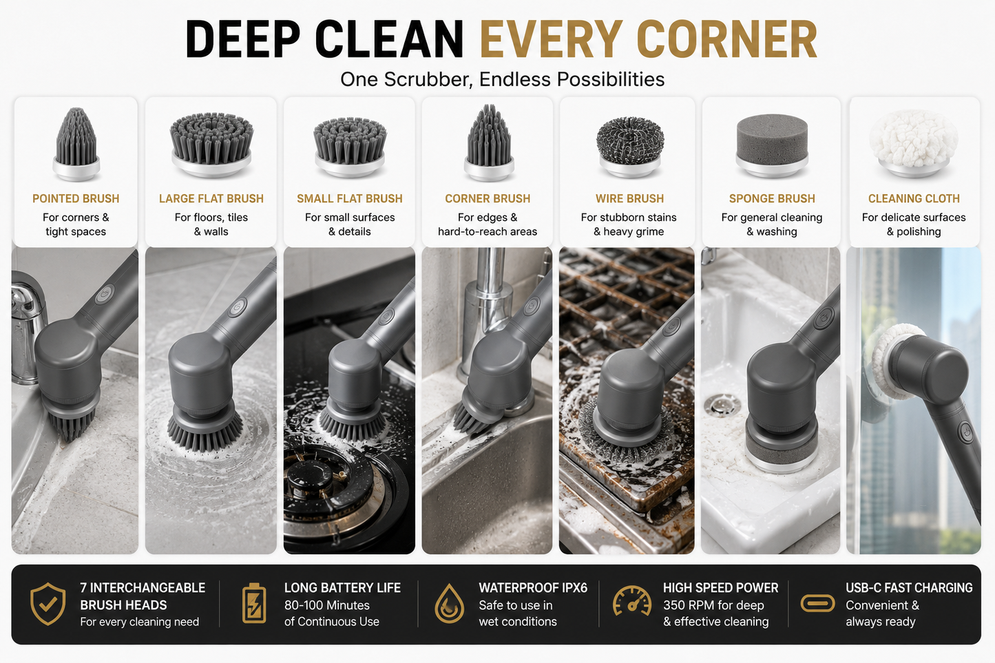 TurboSpin™ Cordless Electric Cleaning Brush